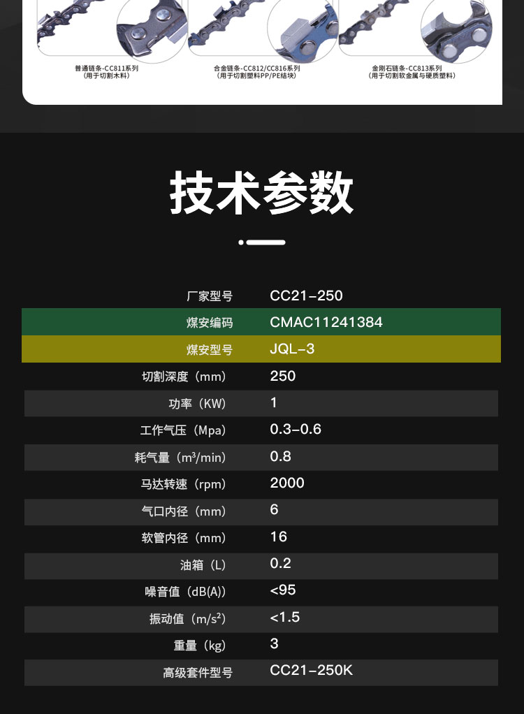 氣動(dòng)鏈鋸CC21-250_05