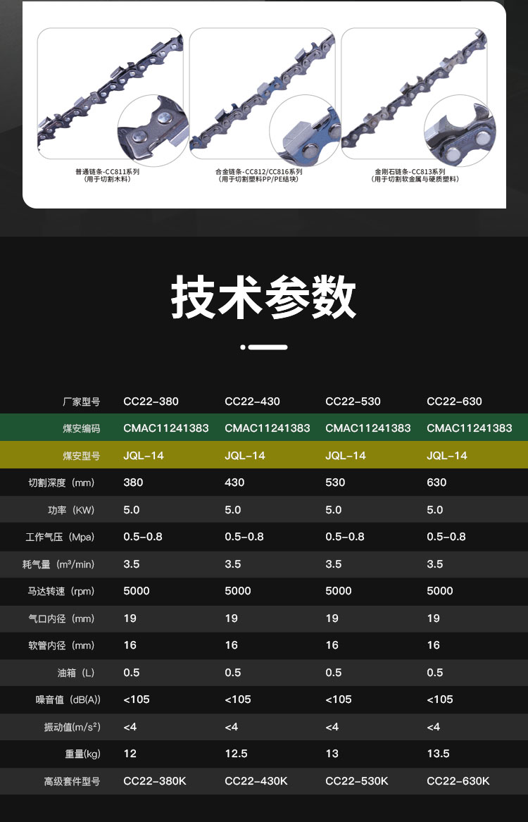 氣動(dòng)鏈鋸CC22_05