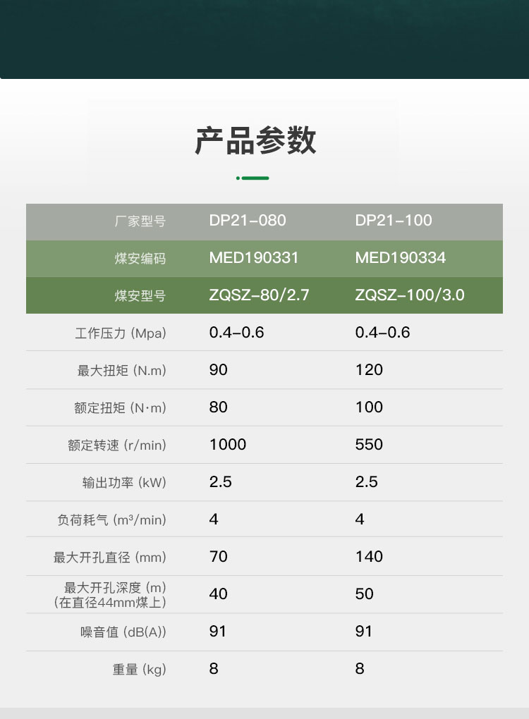 氣動鉆機DP21-080_05