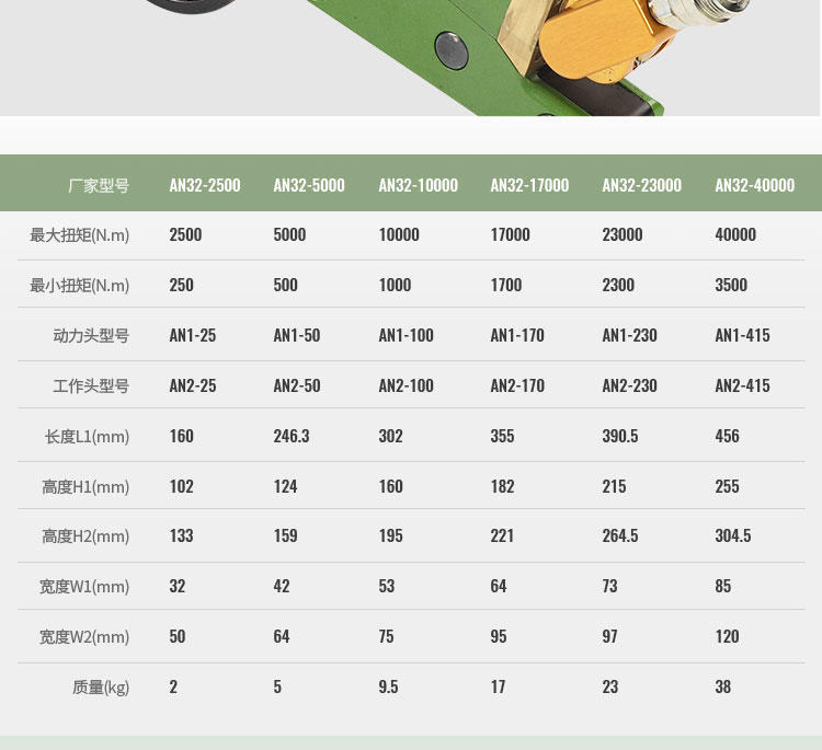 液壓扭矩扳手AN32_06